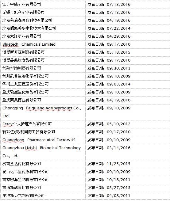 BG大游·(集团)视讯官方网站