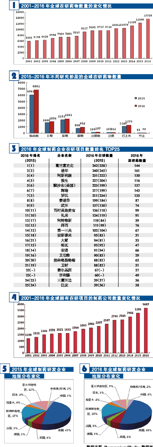 BG大游·(集团)视讯官方网站