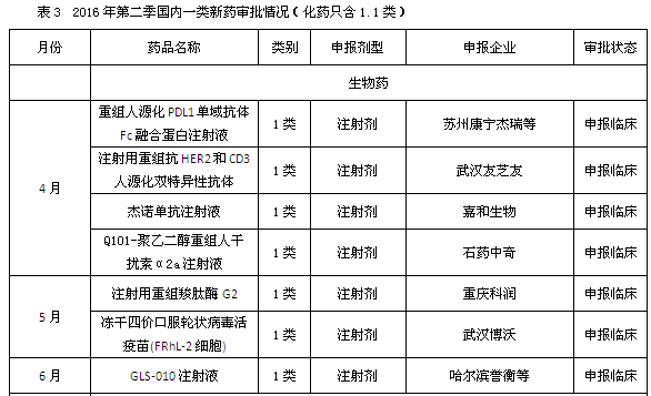 BG大游·(集团)视讯官方网站