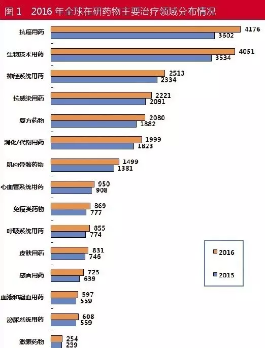 BG大游·(集团)视讯官方网站