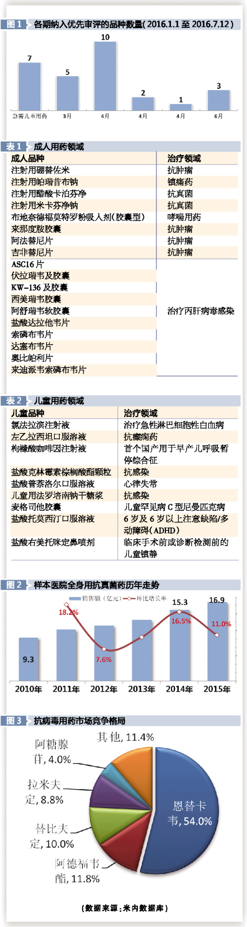 BG大游·(集团)视讯官方网站