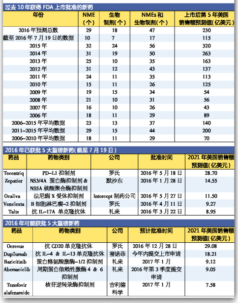 BG大游·(集团)视讯官方网站