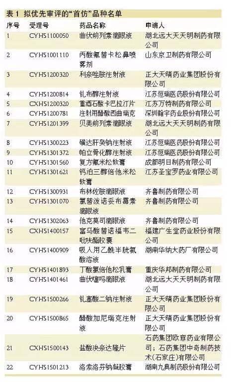 BG大游·(集团)视讯官方网站