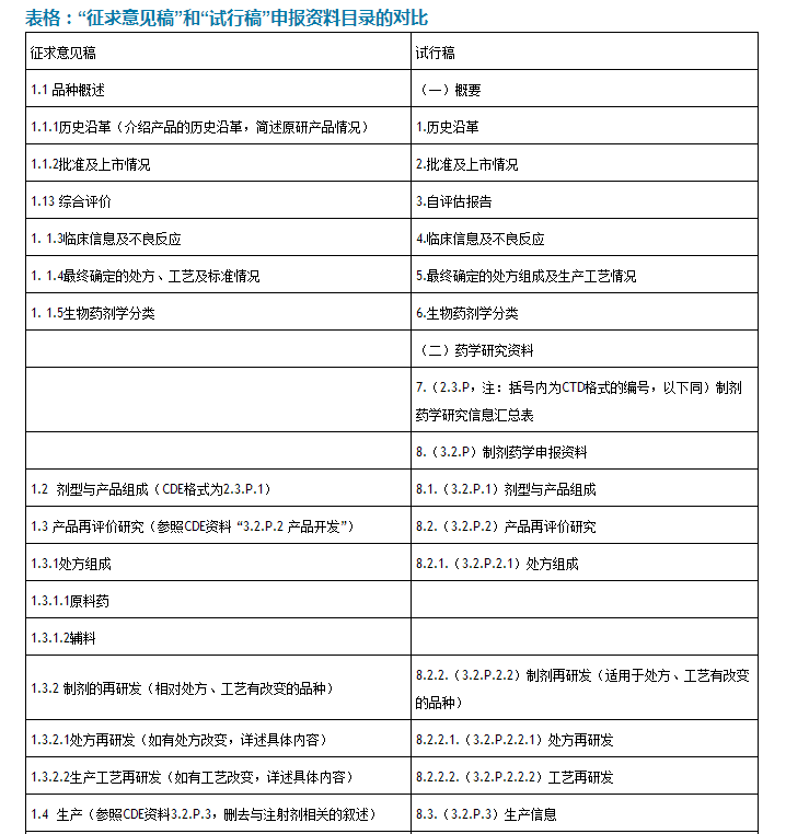BG大游·(集团)视讯官方网站