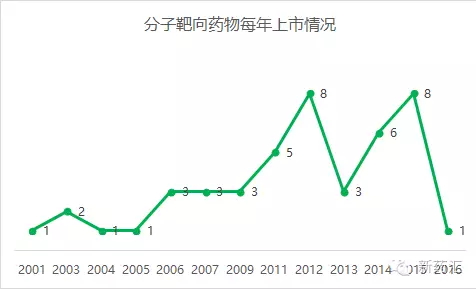BG大游·(集团)视讯官方网站