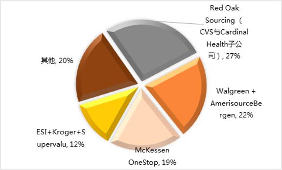 BG大游·(集团)视讯官方网站