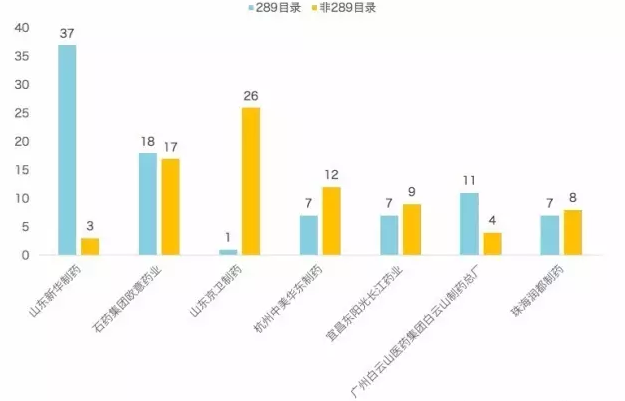 BG大游·(集团)视讯官方网站