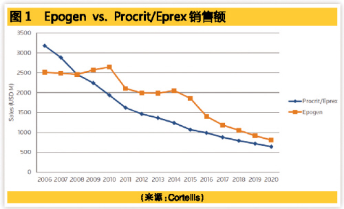 BG大游·(集团)视讯官方网站