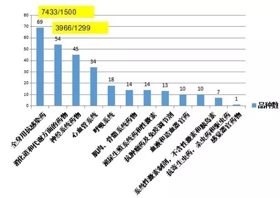 BG大游·(集团)视讯官方网站