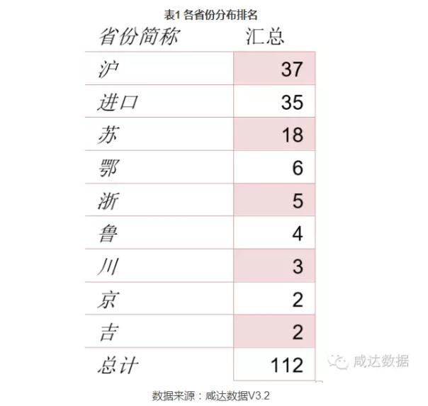 BG大游·(集团)视讯官方网站