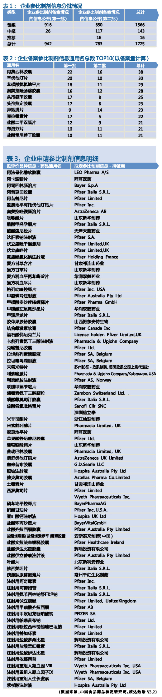 BG大游·(集团)视讯官方网站