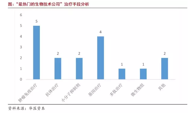 BG大游·(集团)视讯官方网站