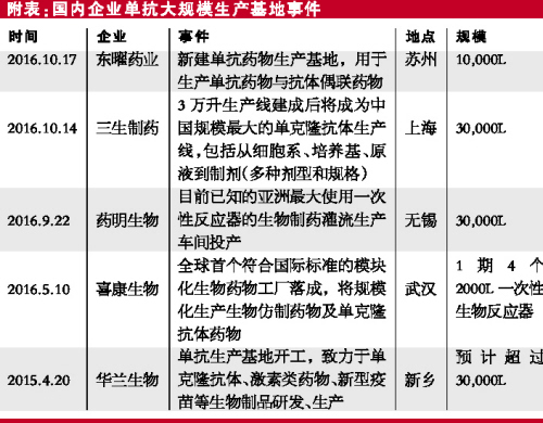 BG大游·(集团)视讯官方网站