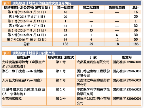 BG大游·(集团)视讯官方网站