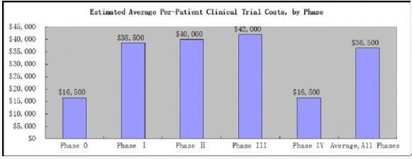 BG大游·(集团)视讯官方网站
