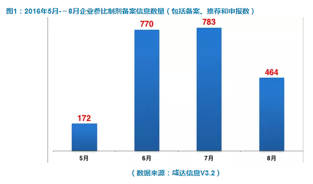 BG大游·(集团)视讯官方网站