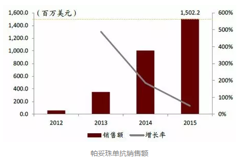 BG大游·(集团)视讯官方网站