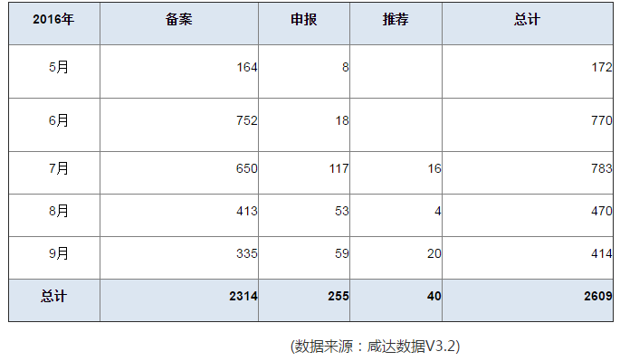 BG大游·(集团)视讯官方网站