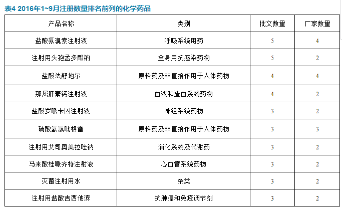 BG大游·(集团)视讯官方网站