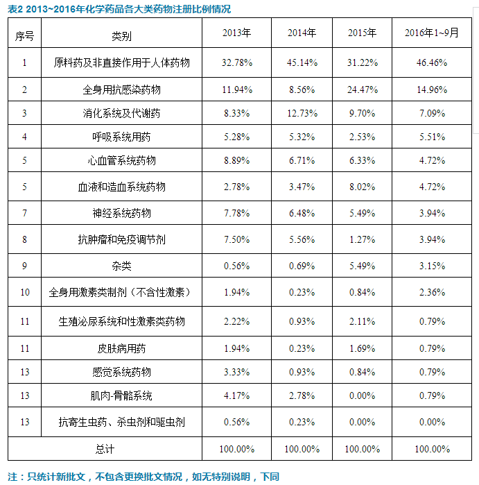 BG大游·(集团)视讯官方网站