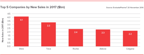 BG大游·(集团)视讯官方网站