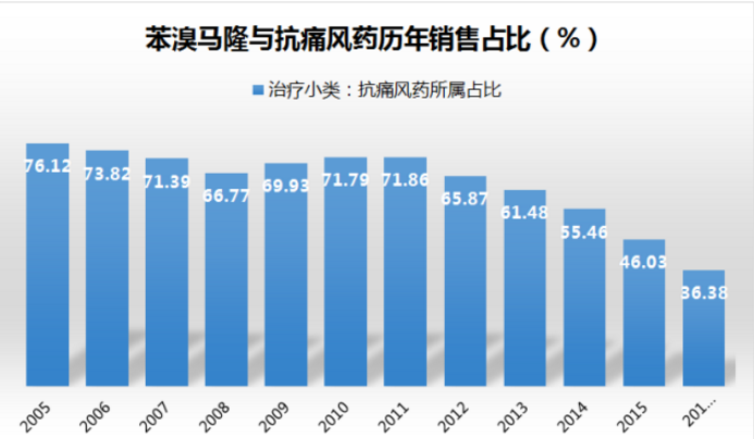 BG大游·(集团)视讯官方网站