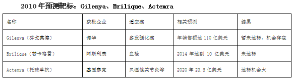 BG大游·(集团)视讯官方网站
