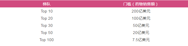 BG大游·(集团)视讯官方网站