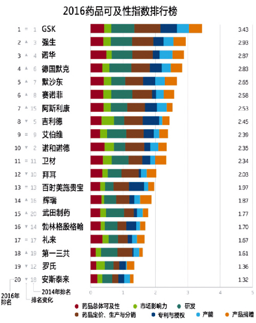 BG大游·(集团)视讯官方网站