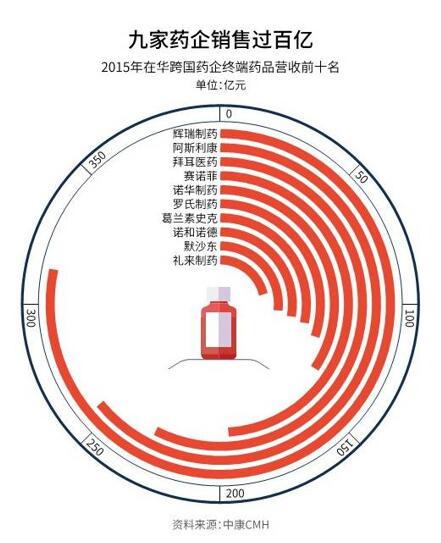 BG大游·(集团)视讯官方网站