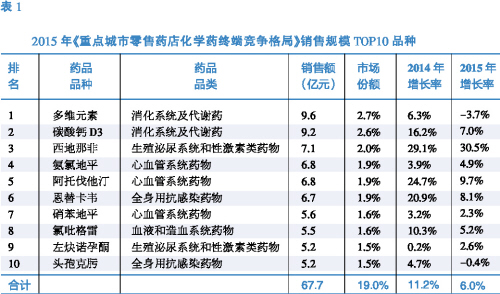 BG大游·(集团)视讯官方网站