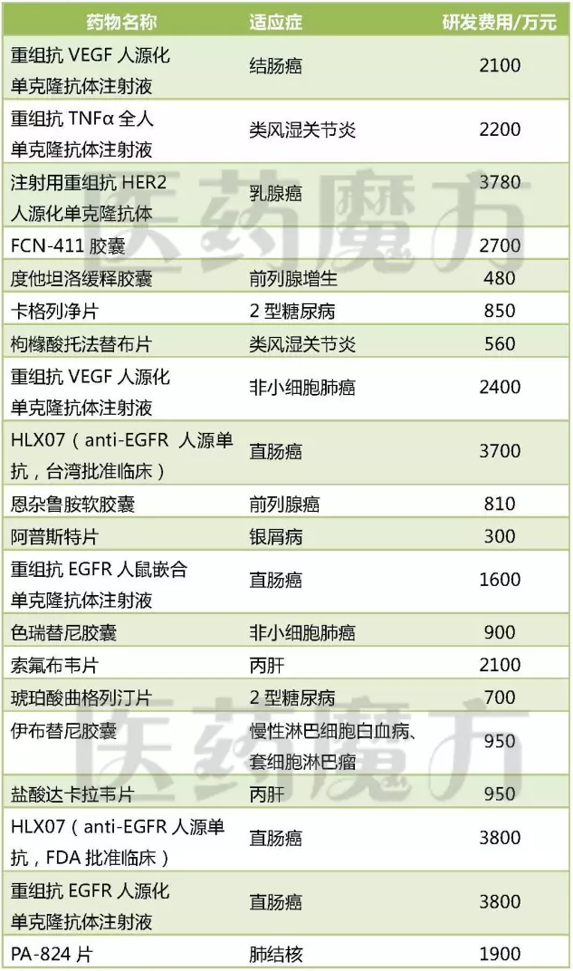 BG大游·(集团)视讯官方网站