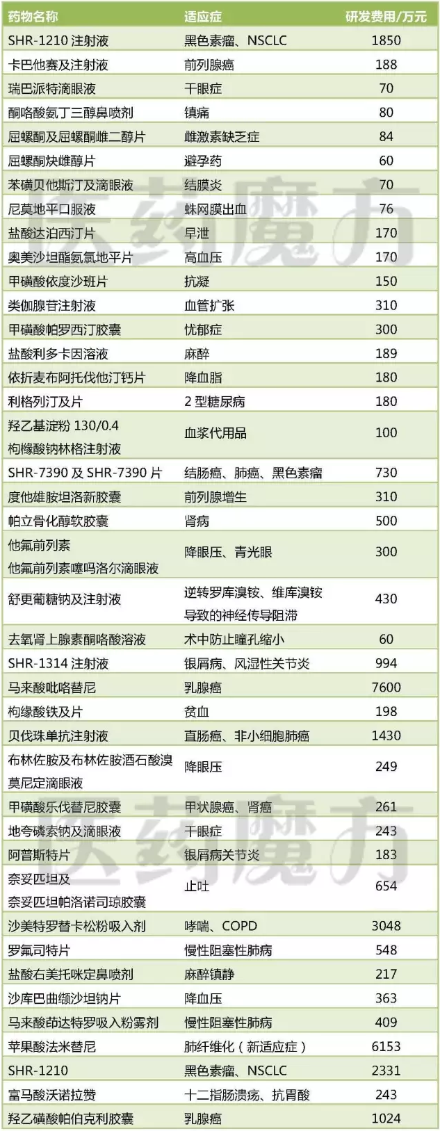 BG大游·(集团)视讯官方网站