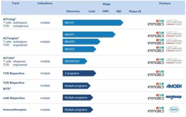 BG大游·(集团)视讯官方网站