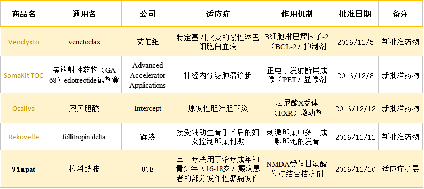 BG大游·(集团)视讯官方网站