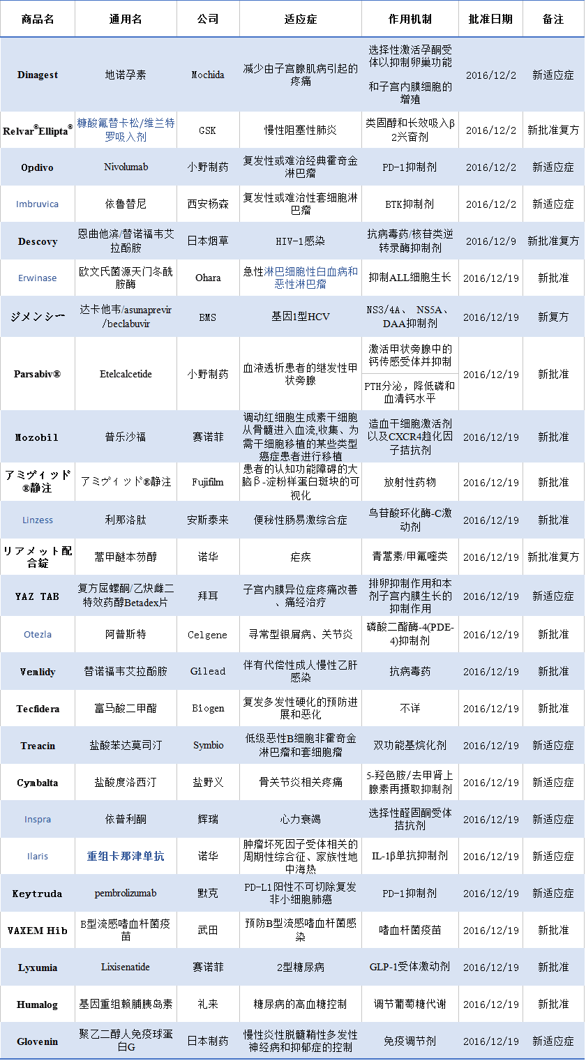 BG大游·(集团)视讯官方网站