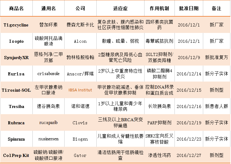 BG大游·(集团)视讯官方网站