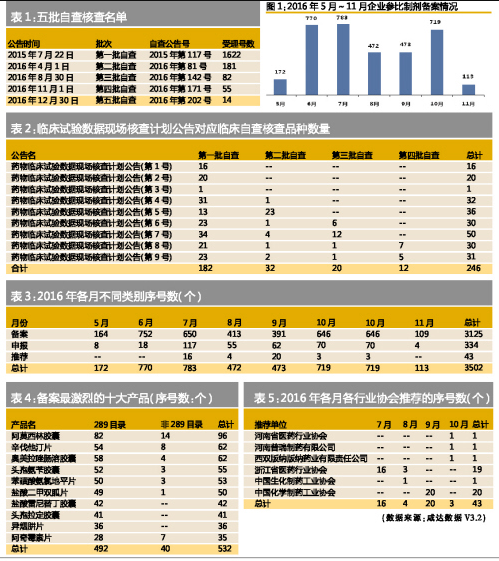 BG大游·(集团)视讯官方网站