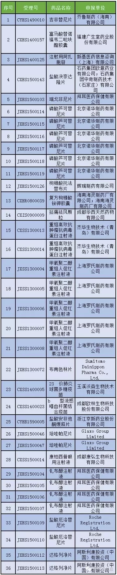 BG大游·(集团)视讯官方网站