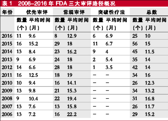 BG大游·(集团)视讯官方网站