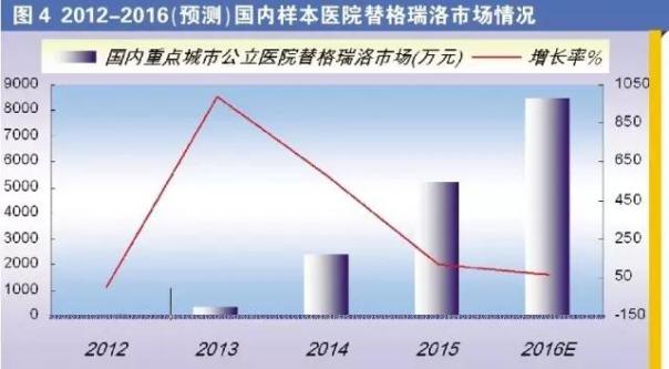 BG大游·(集团)视讯官方网站