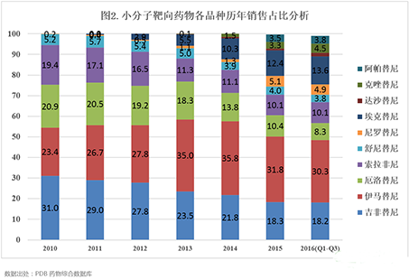 BG大游·(集团)视讯官方网站