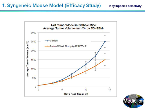 BG大游副总裁汪俊博士SAPA-DC聚会演讲PPT
