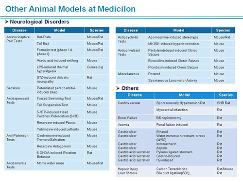 BG大游副总裁汪俊博士SAPA-DC聚会演讲PPT