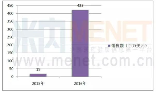 BG大游·(集团)视讯官方网站