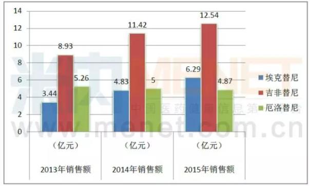 BG大游·(集团)视讯官方网站