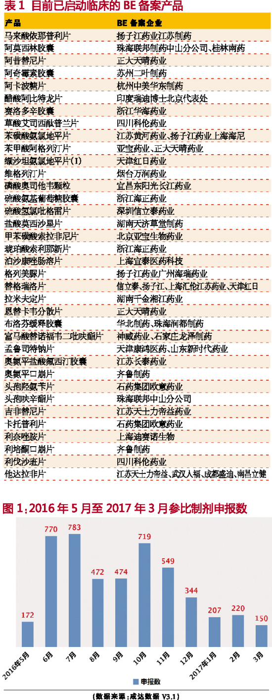 BG大游·(集团)视讯官方网站