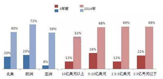 BG大游·(集团)视讯官方网站