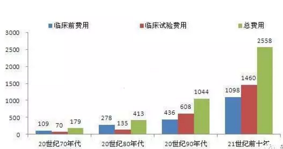BG大游·(集团)视讯官方网站