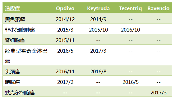 BG大游·(集团)视讯官方网站